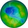Antarctic Ozone 1987-12-03